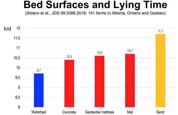 Mynd 4. Niel B. Cook